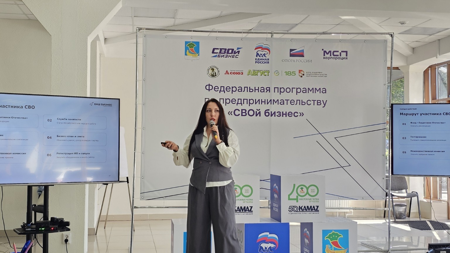 Федеральная программа СВОй бизнес в Набережных Челнах